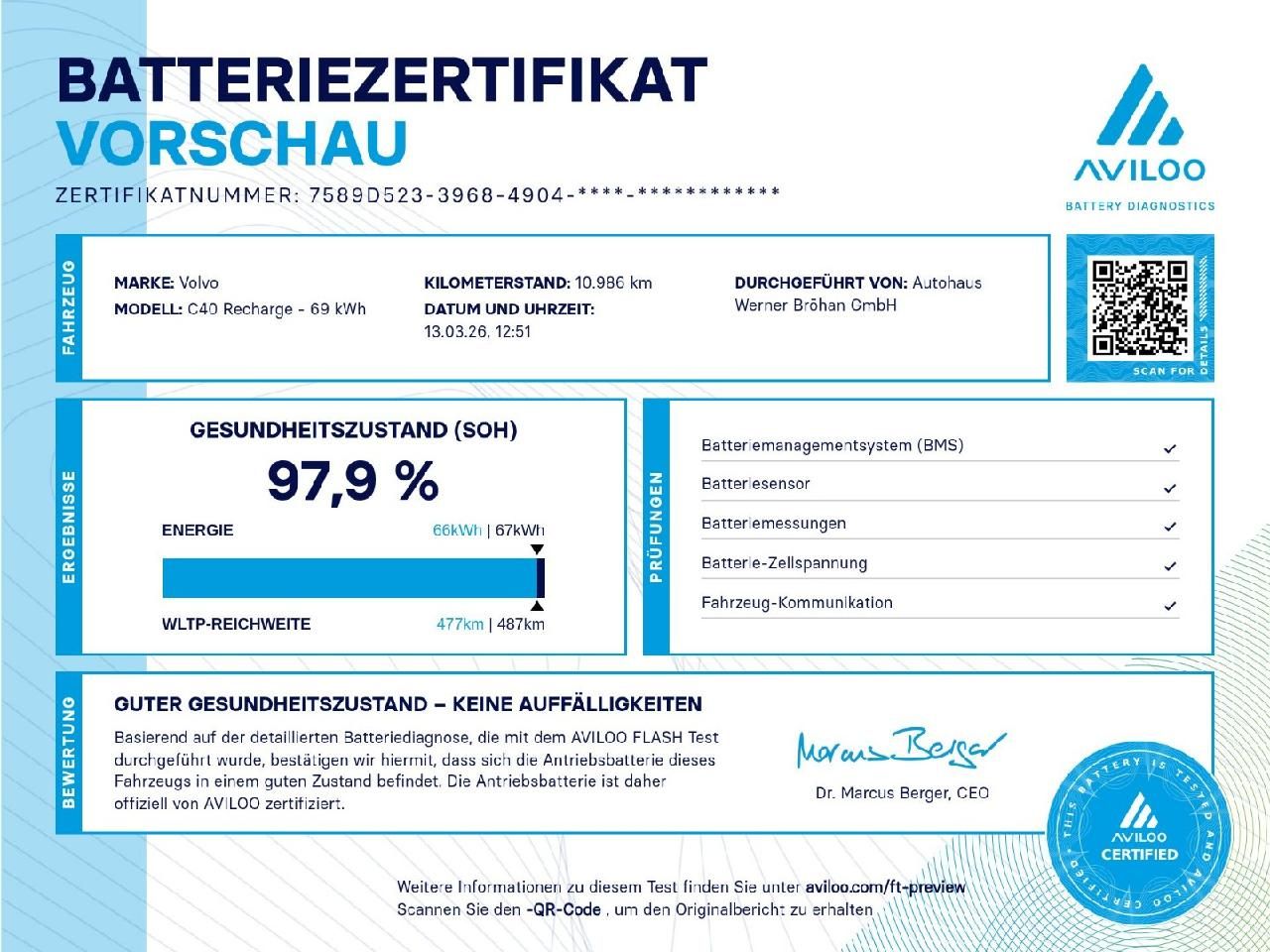 Fahrzeugabbildung Volvo C40 Single Engine FWD Plus Recharge