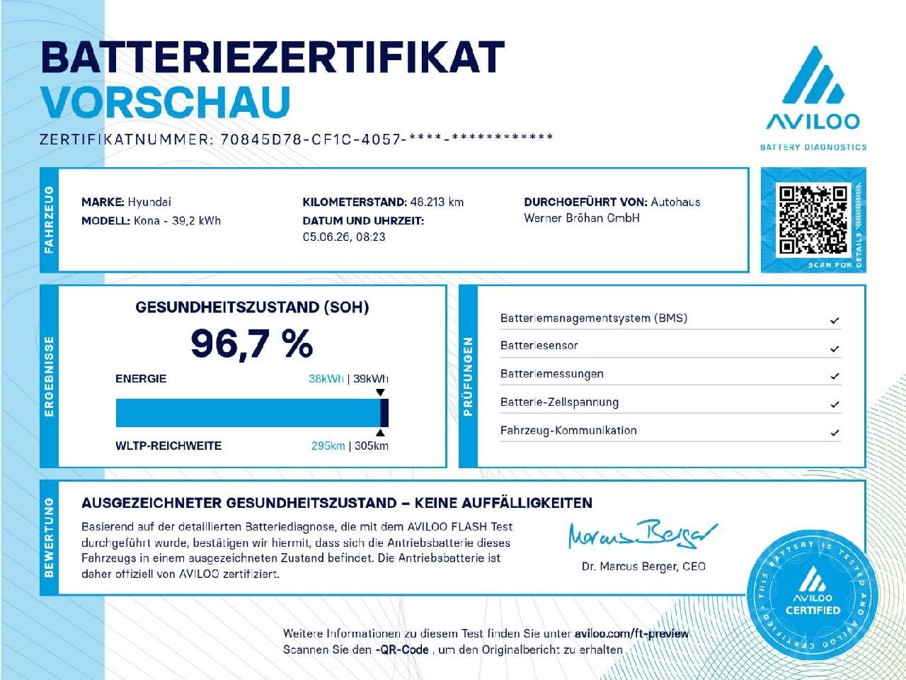Fahrzeugabbildung Hyundai Kona Trend Elektro 2WD