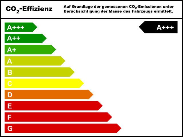 Fahrzeugabbildung Volvo XC40  T5  PHEV  DKG  INSCRIPTION  EXPRESSION