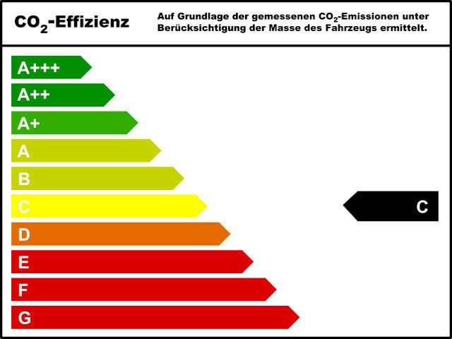 Fahrzeugabbildung Hyundai i10 1.2 Prime (AC3) *Dachlackierung Black*